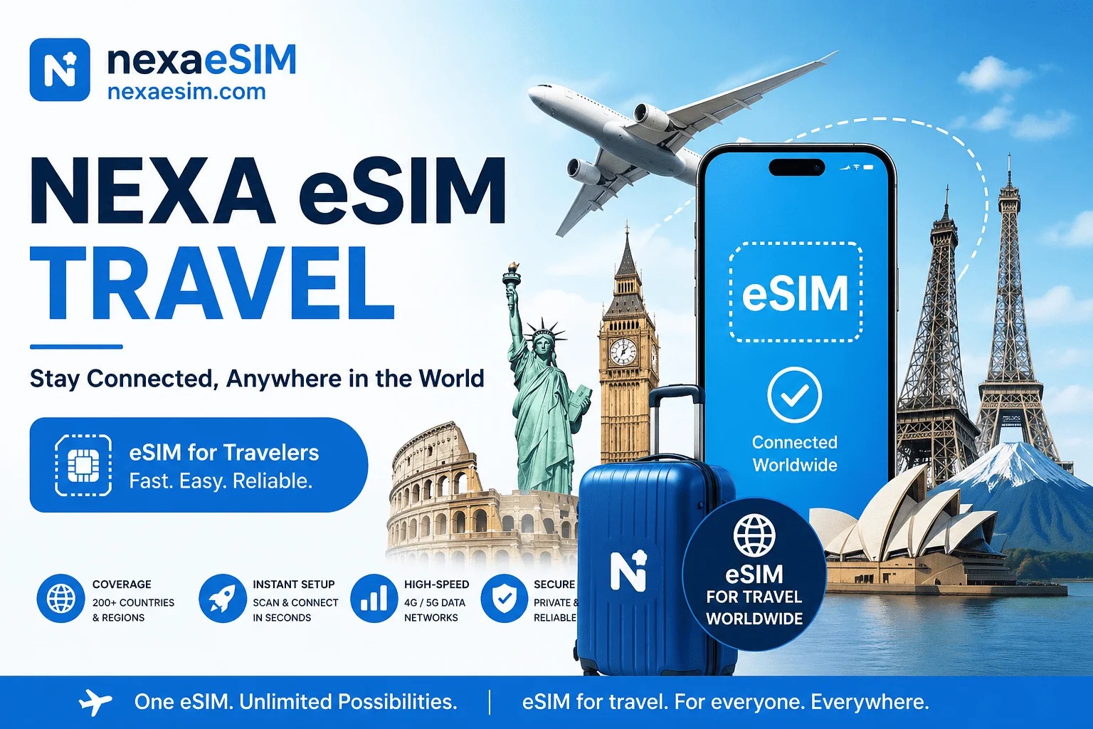 Fix Afghanistan eSIM not connecting — 3 quick steps